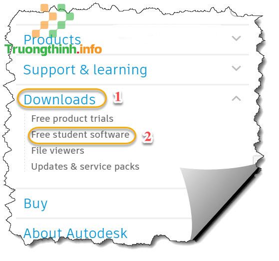 cách hướng dẫn Cài đặt phần mềm autocad cho laptop như nào?