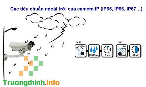 Vi Tính Trường Thịnh - Nhận lắp đặt camera quan sát chuyên nghiêp nhanh chóng Vi Tính Trường Thịnh - Nhận lắp đặt camera quan sát chuyên nghiêp nhanh chóng