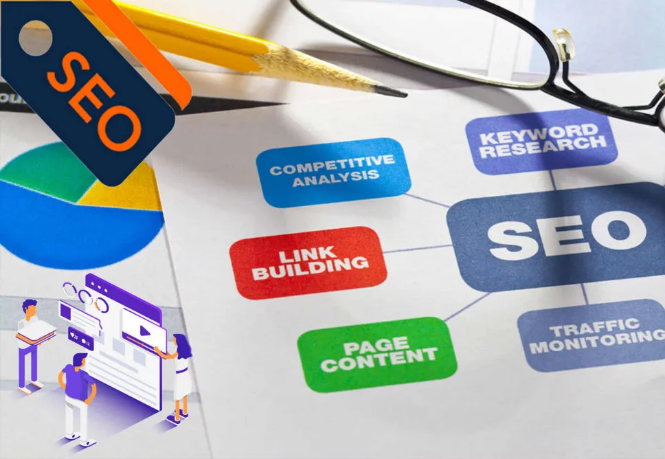 Review Dịch Vụ Seo Website Quận Gò Vấp