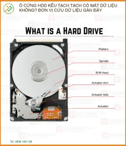 Ổ cứng HDD kêu tạch tạch có mất dữ liệu không? Cách xử lý an toàn nhất