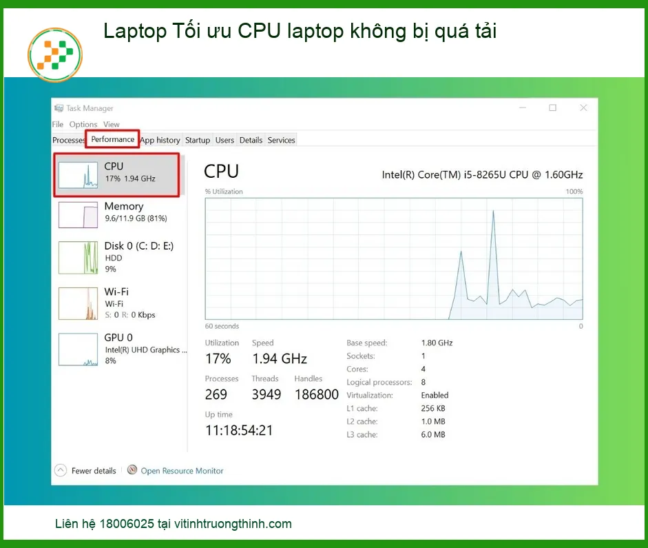 Laptop Nóng Quá Tải CPU: Giải Pháp Tối Ưu Hiệu Năng và Địa Chỉ Sửa Uy Tín