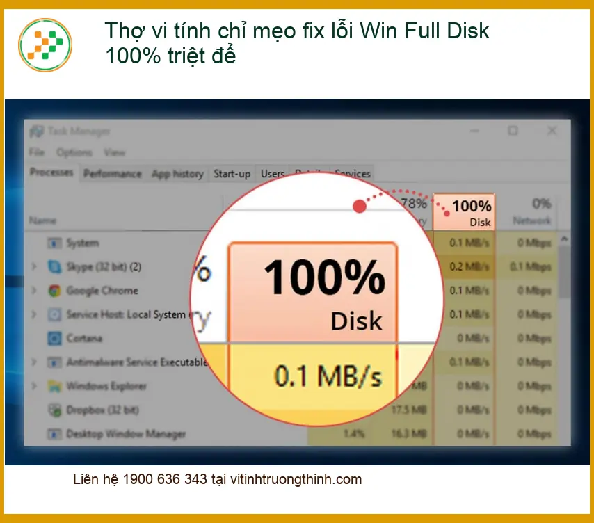 Windows Thợ vi tính chỉ mẹo fix lỗi Win Full Disk 100% triệt để - Trung tâm hỗ trợ