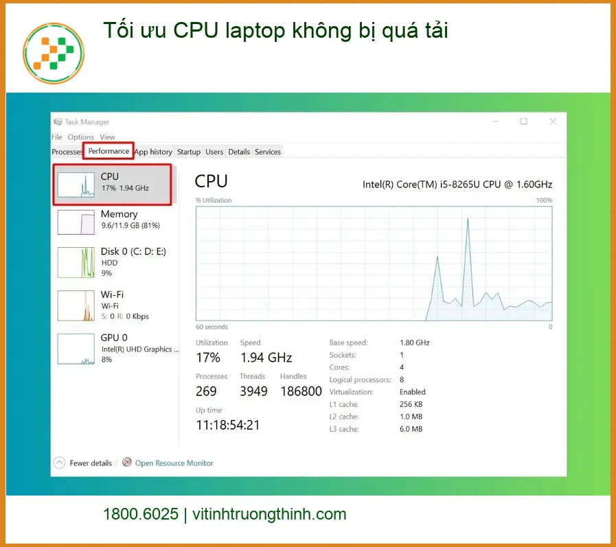 Laptop Tối ưu CPU laptop không bị quá tải - Cách tự xử lý tại nhà