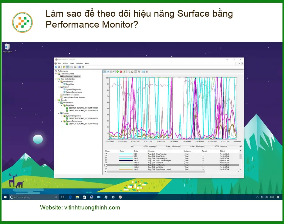 Làm sao để theo dõi hiệu năng bằng Performance Monitor – Cách tự xử lý tại nhà