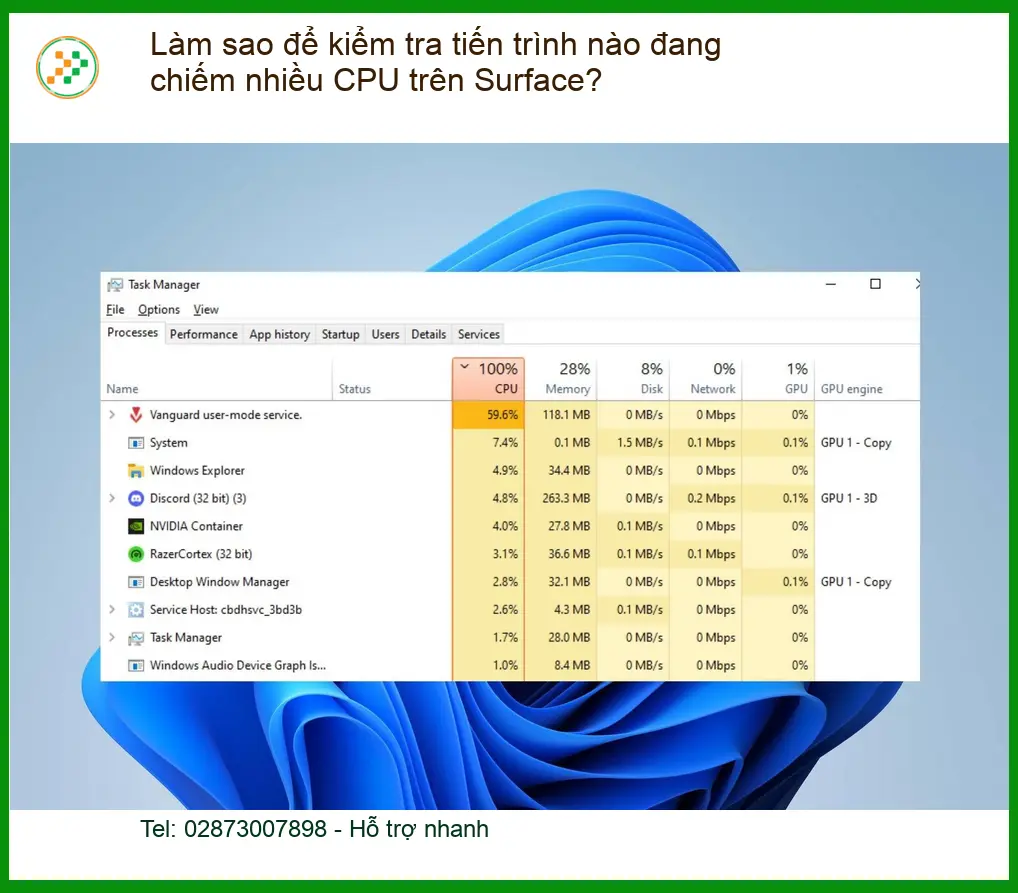 Làm sao để kiểm tra tiến trình chiếm CPU trên Surface? – Cách tự xử lý tại nhà